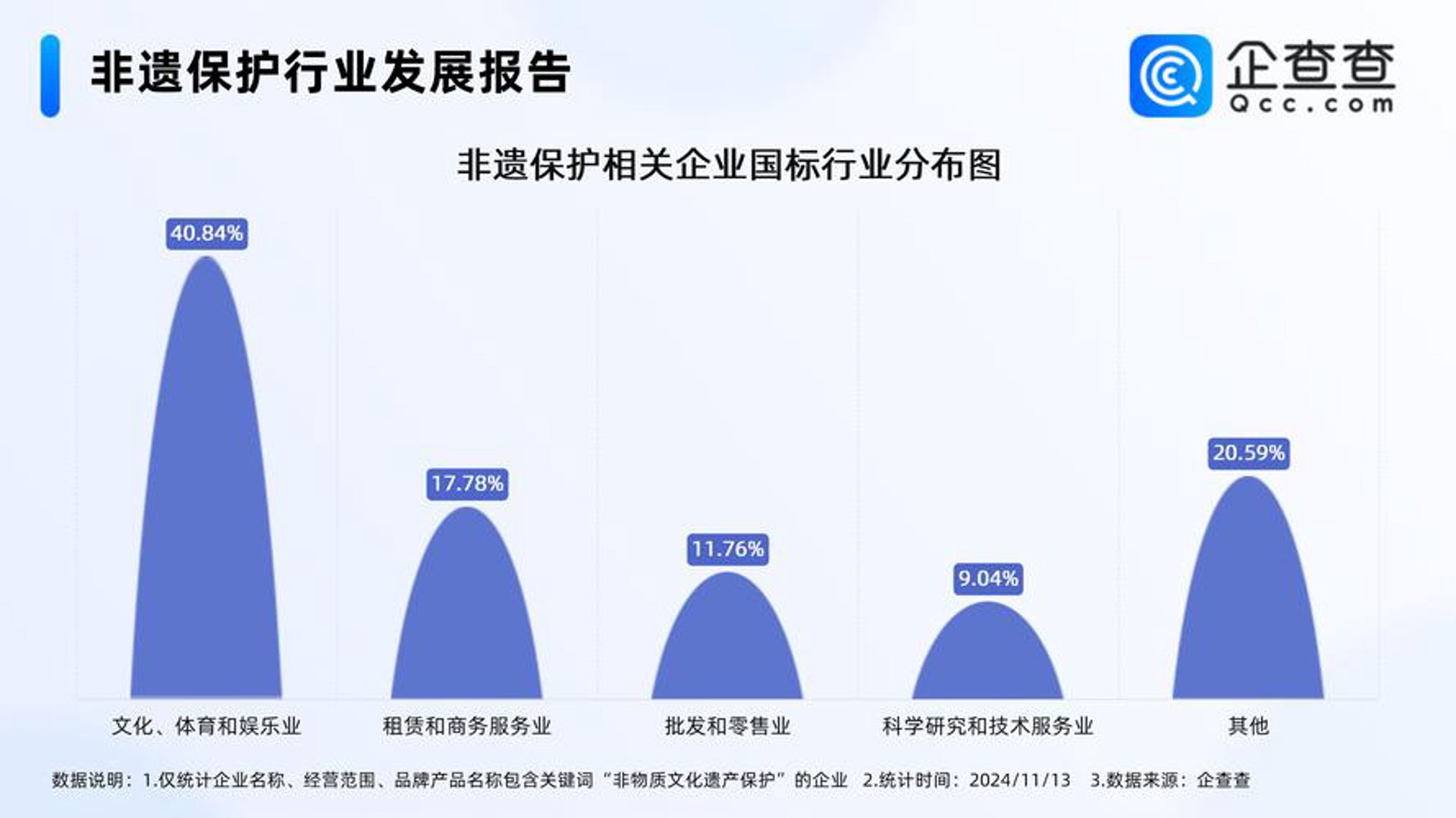 有意义传媒